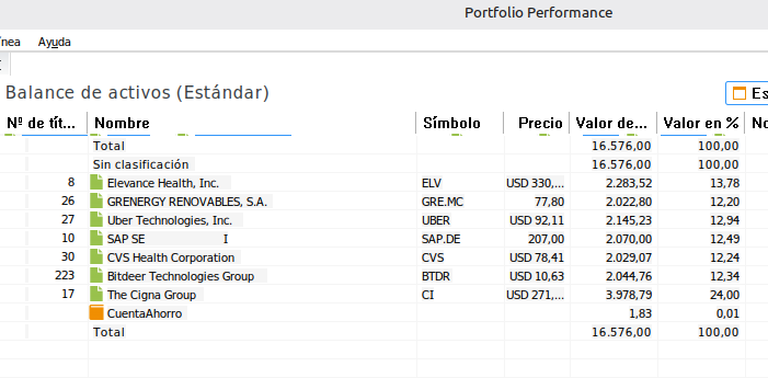 Portafolio 17 de Noviembre de 2025
